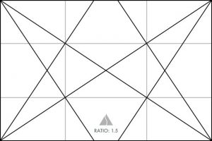 Ratio 1:1.5 dynamic symmetry grid